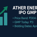 Ather Energy IPO GMP Today