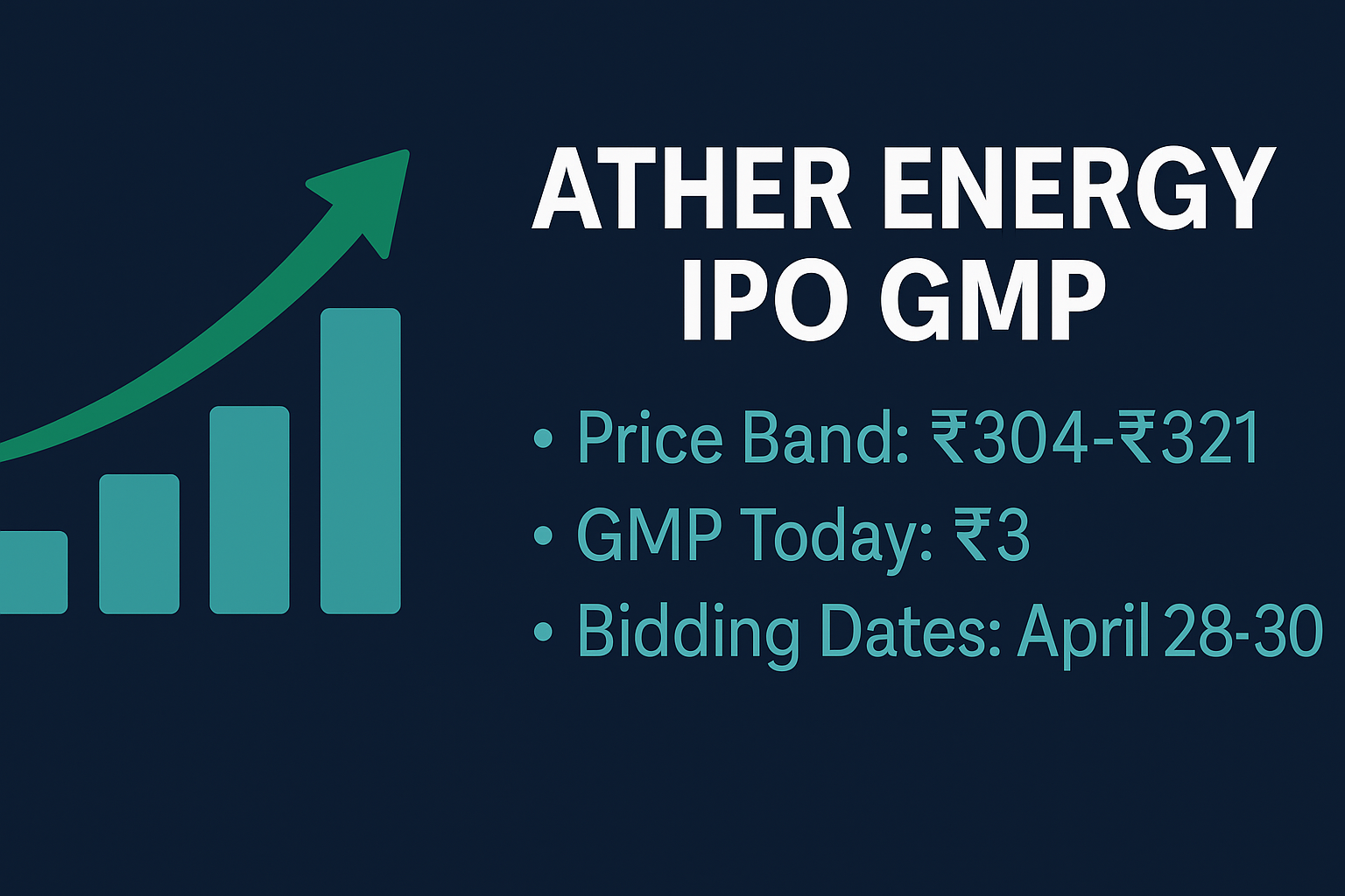 Ather Energy IPO GMP Today