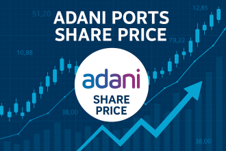 Adani Ports Share Price